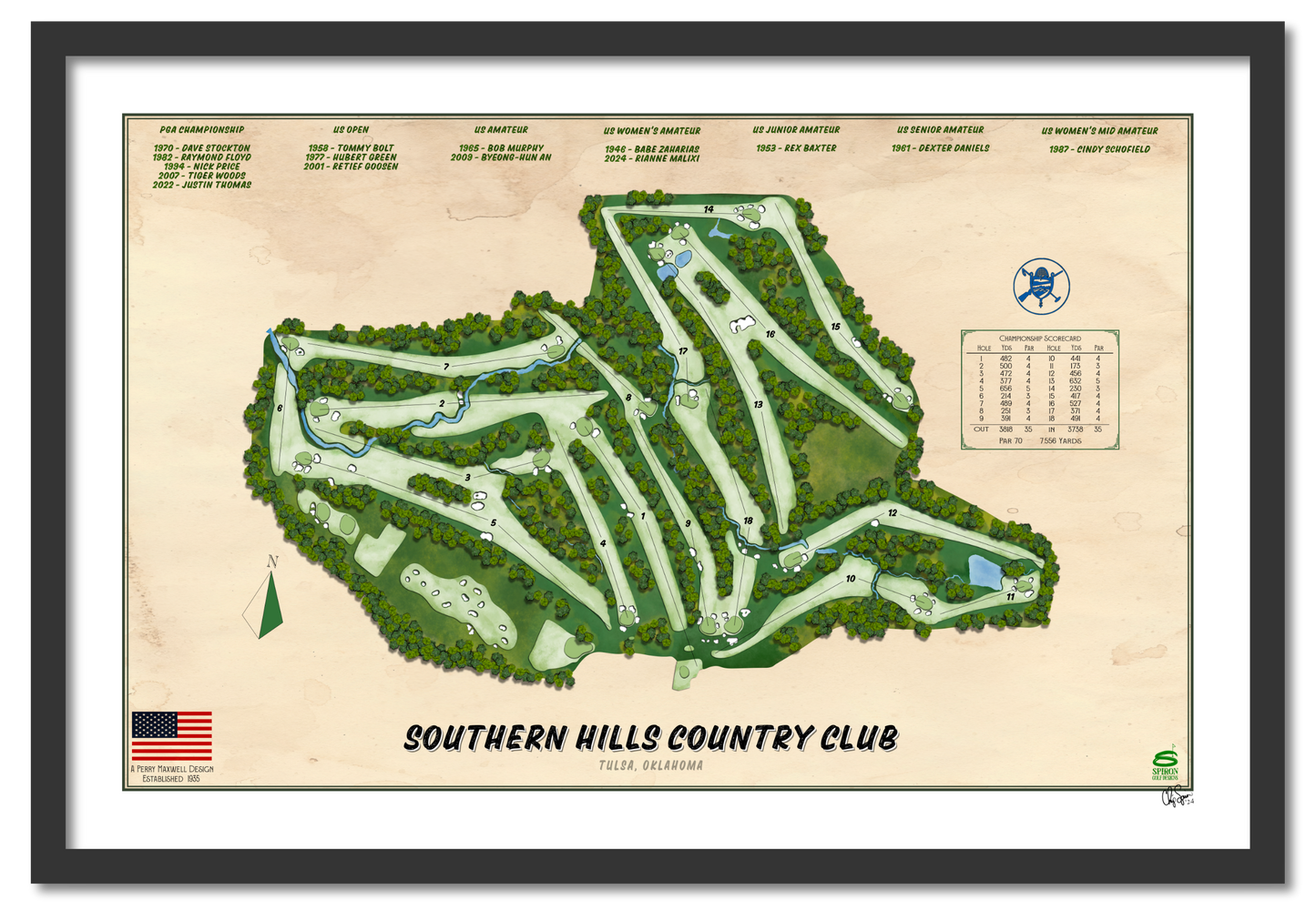 Southern Hills Country Club