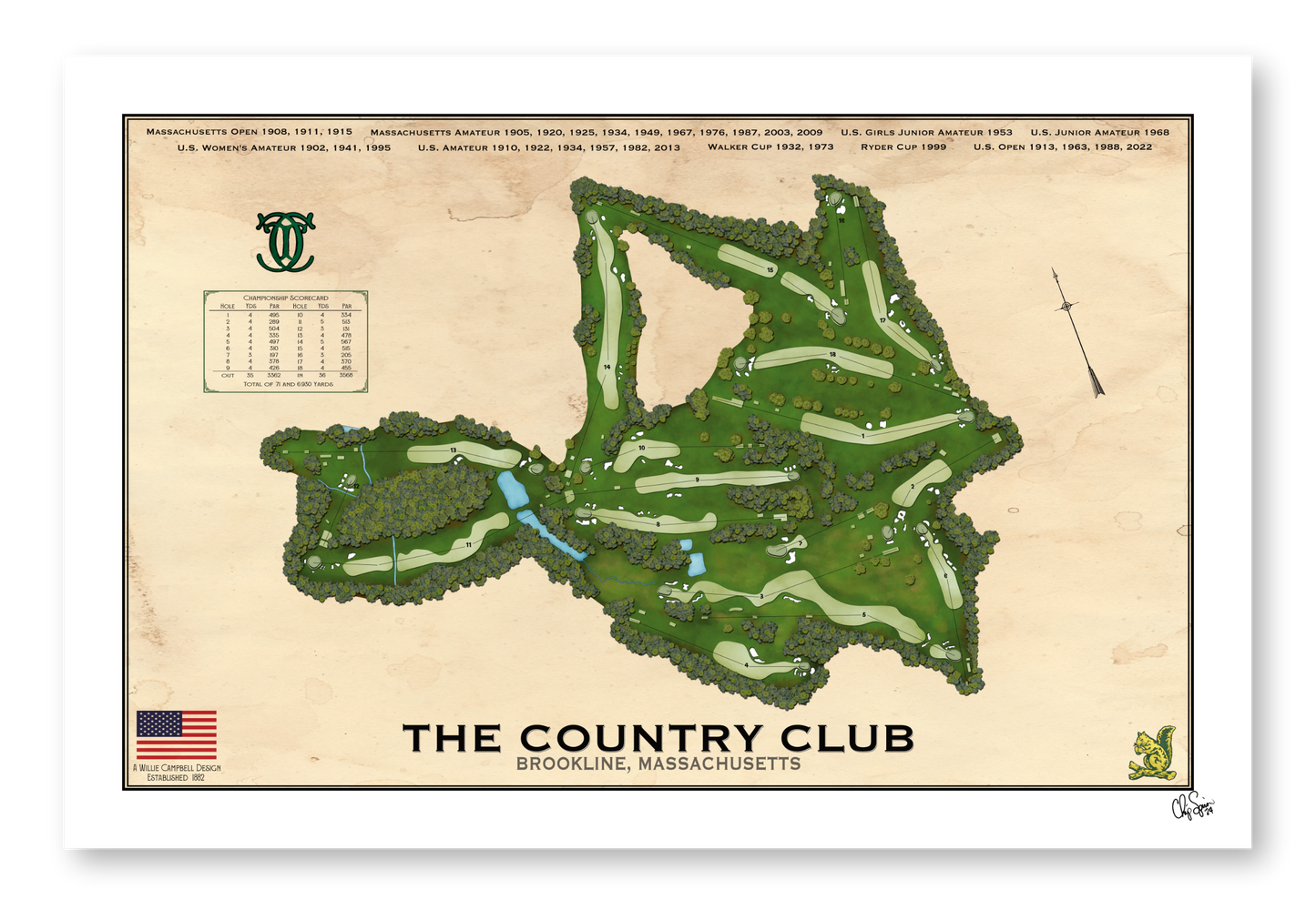 The Country Club - A U.S. Open Classic
