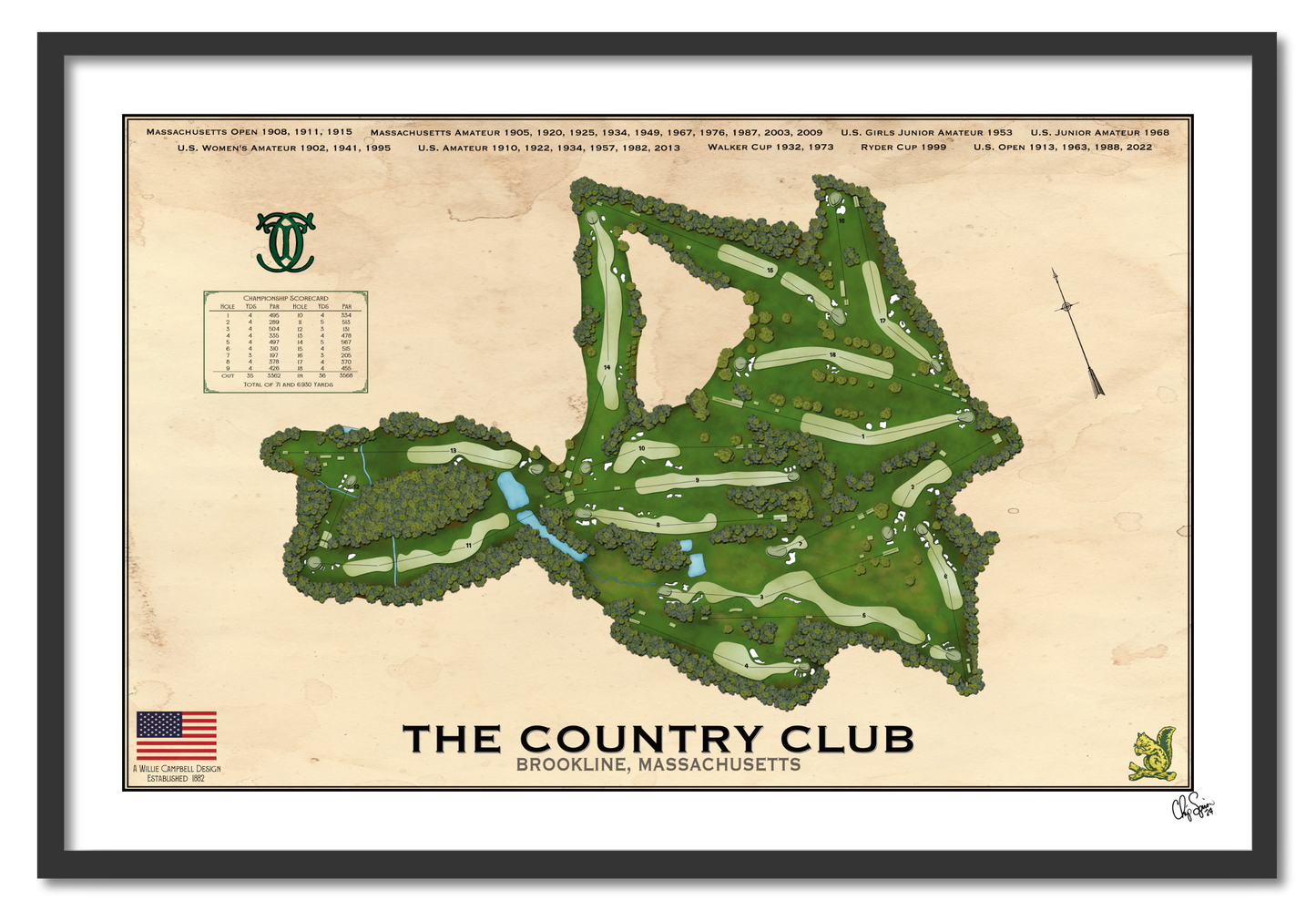 The Country Club - A U.S. Open Classic