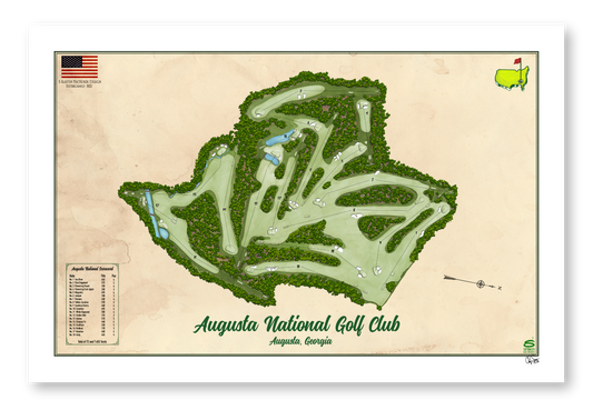 Augusta National Golf Club - Home of the Masters