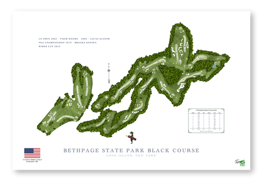 Bethpage State Park - Black Course