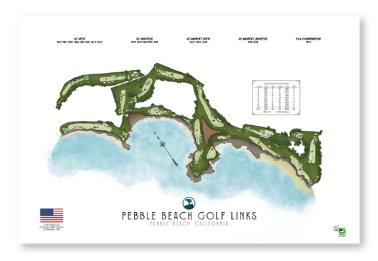 Pebble Beach Golf Links