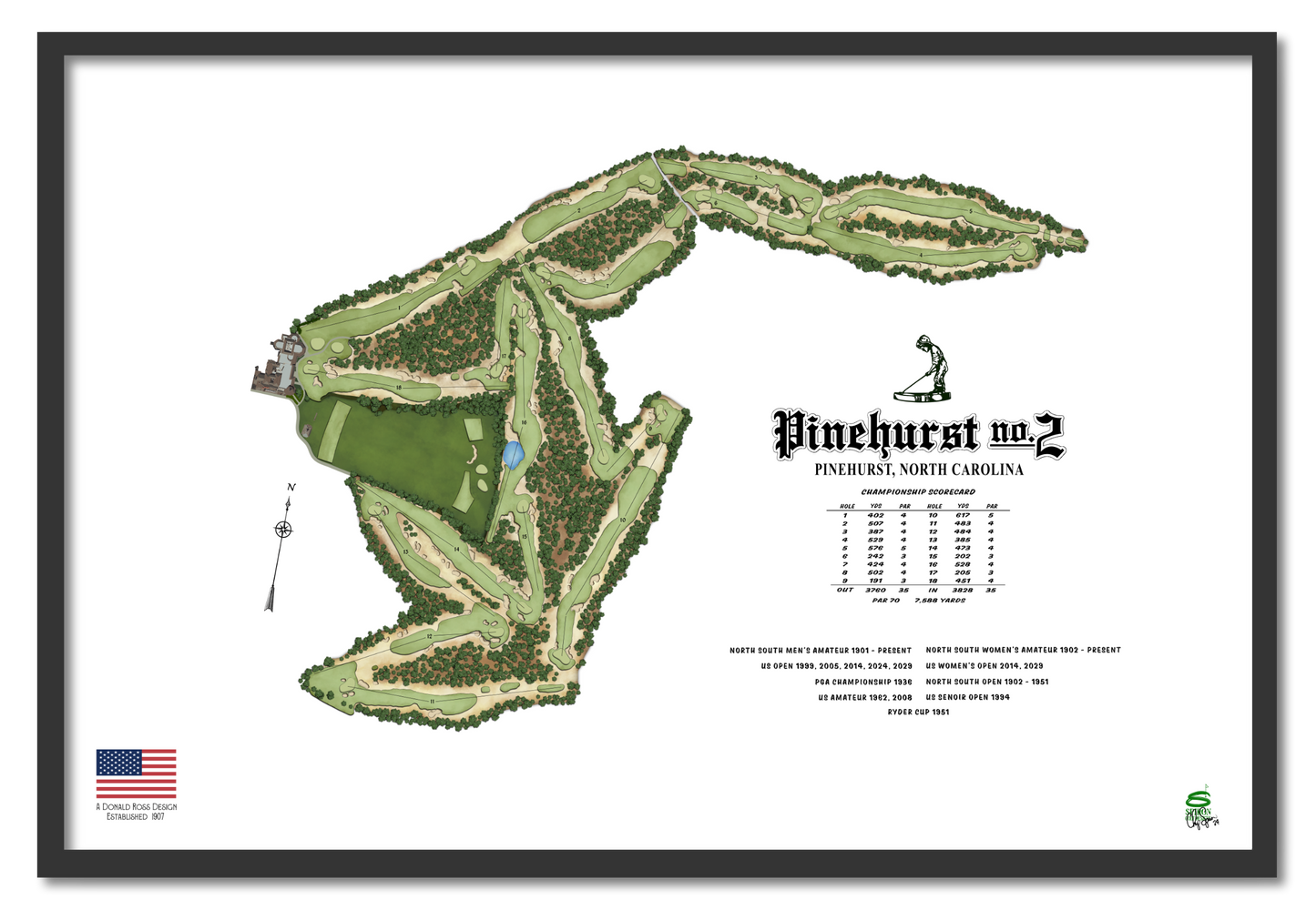 Pinehurst Resort - Course No. 2