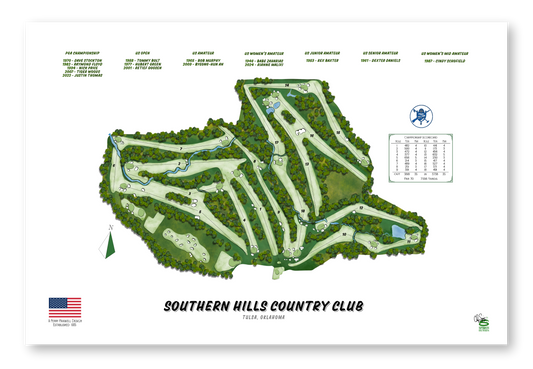 Southern Hills Country Club