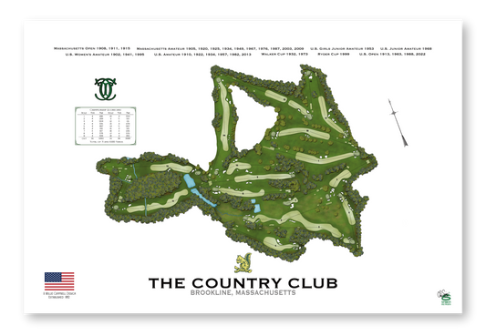 The Country Club - A U.S. Open Classic