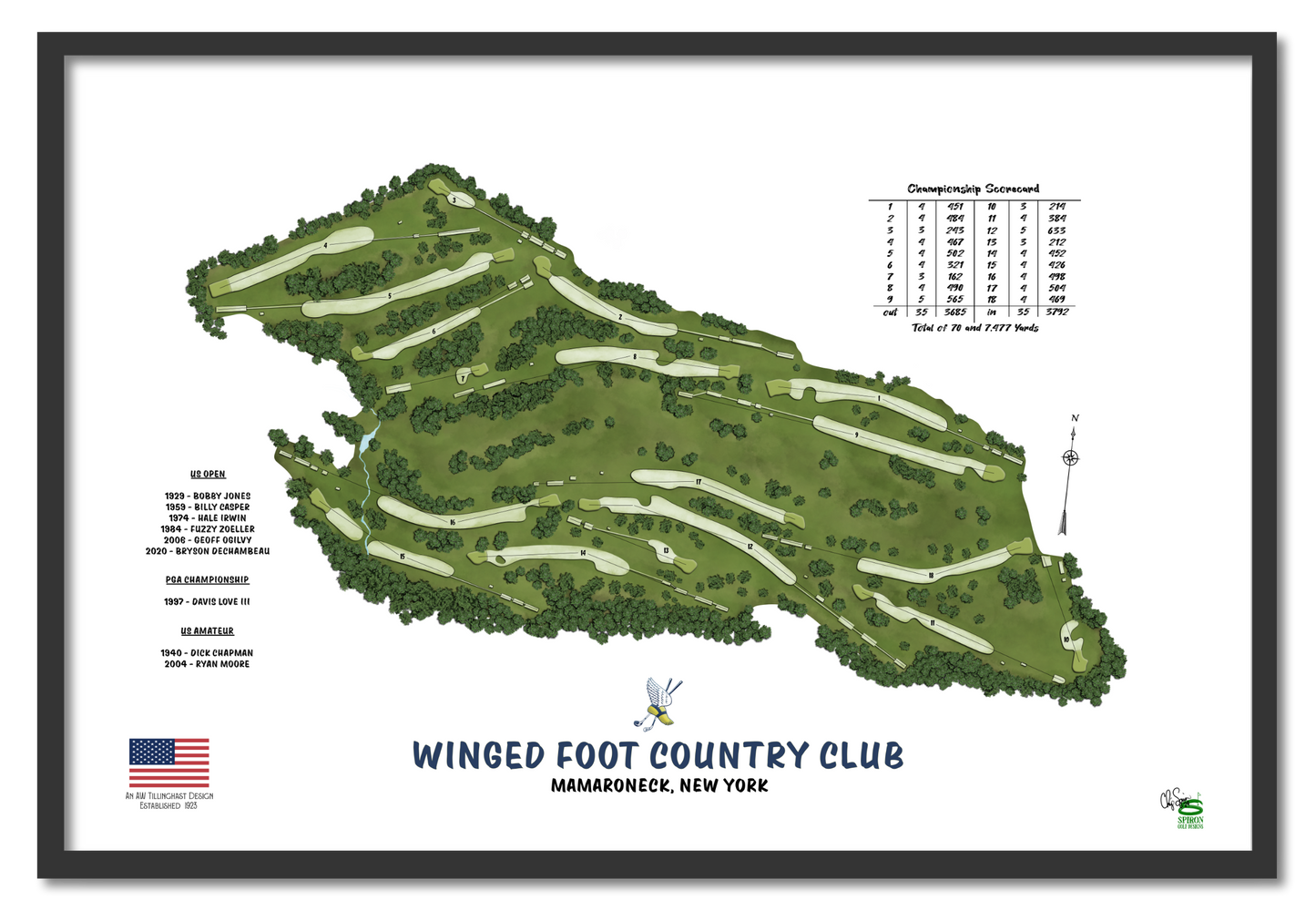 Winged Foot Country Club