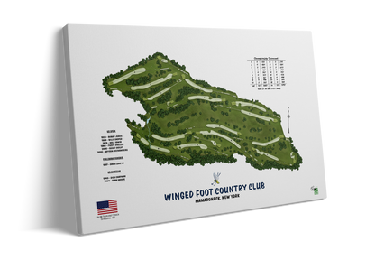 Winged Foot Country Club