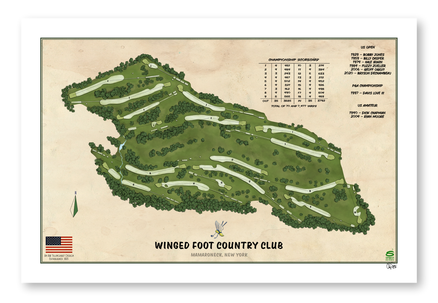 Winged Foot Country Club