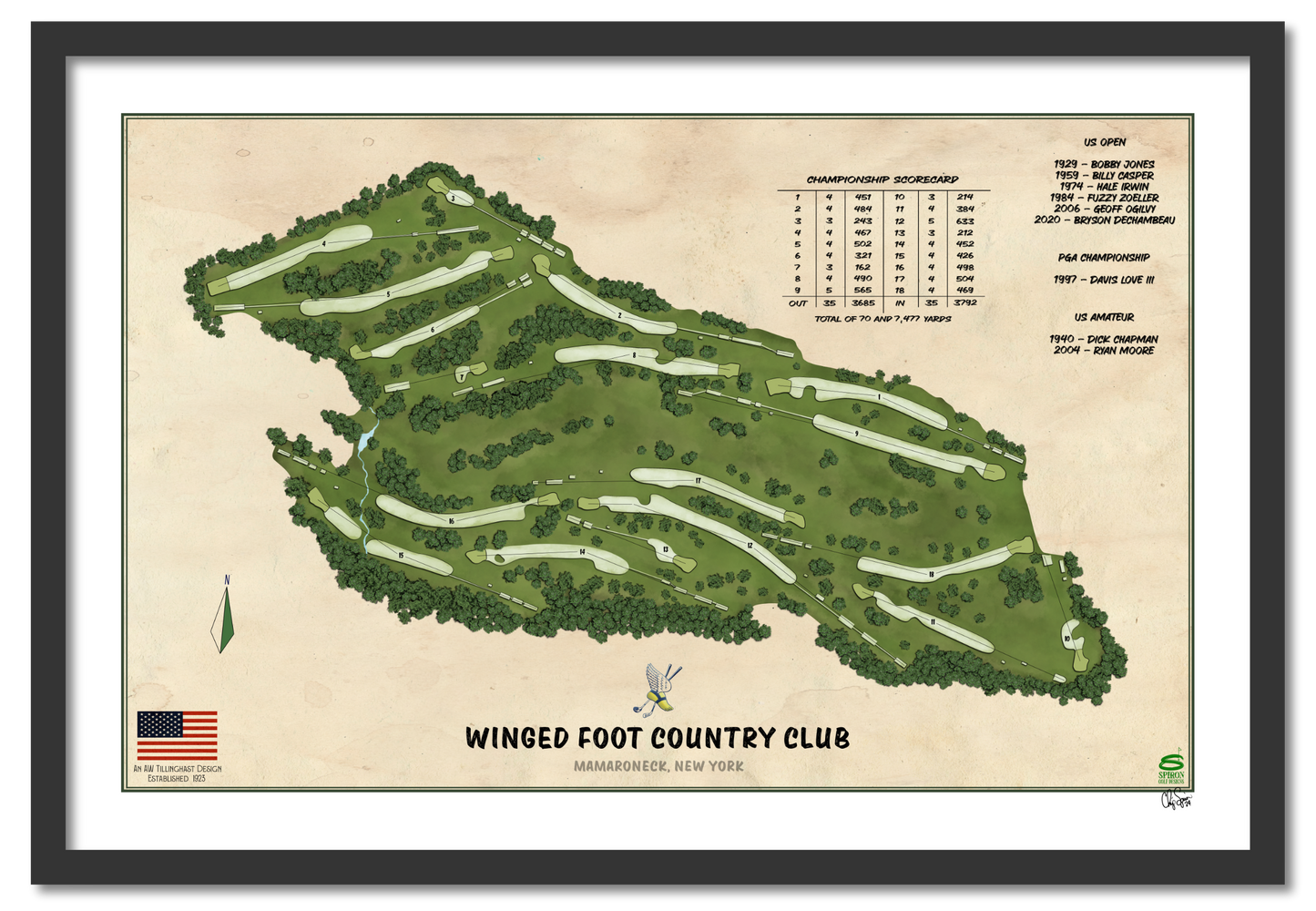 Winged Foot Country Club
